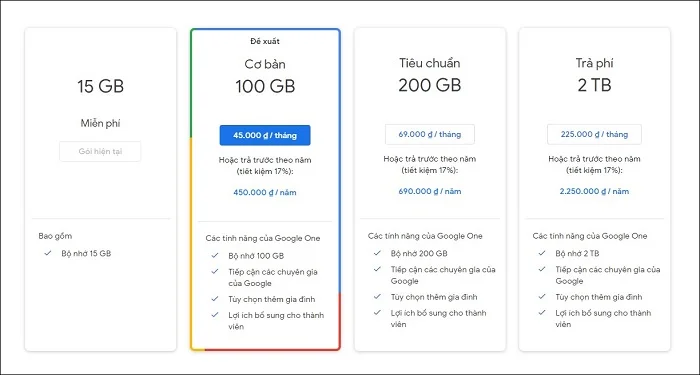 các gói Google One