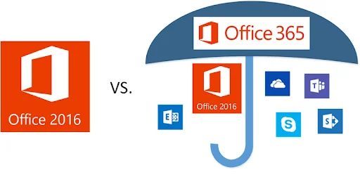 Phân biệt office 365 và office 2016 Digi