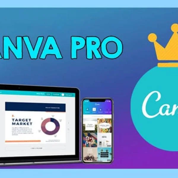 4 Lợi ích canva pro nổi trội khi nâng cấp tài khoản canva pro