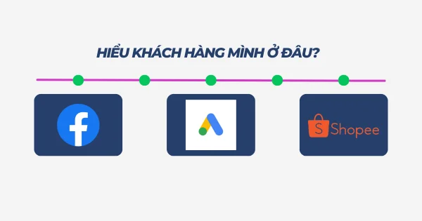 Bộ các khóa học Online về Tiktok – Shopee – Google