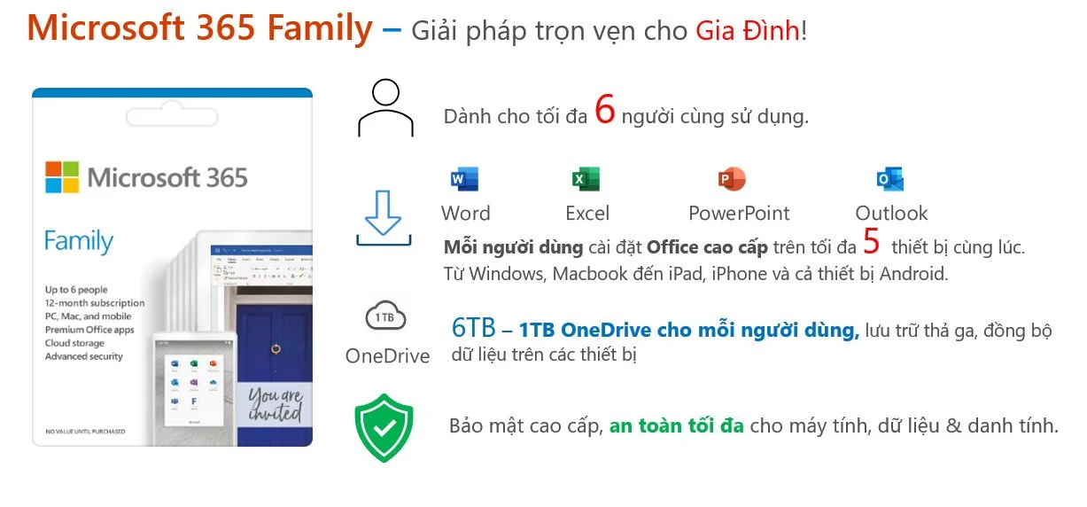 Gói chia sẻ tài khoản office 365-Microsoft 365 Family Fullbox chính hãng