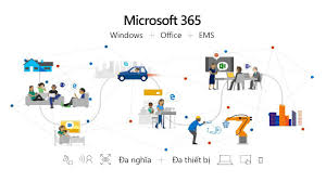 office 365 chia sẻ